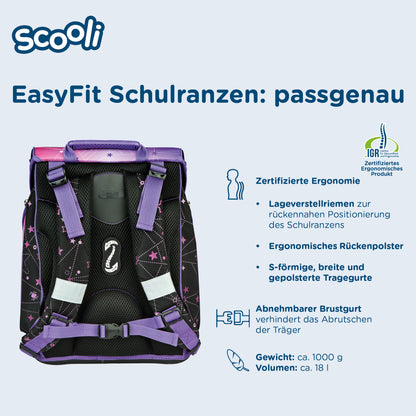 Monster High Schulranzenset